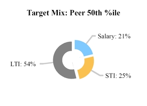 chart-f4df76333fce56b2b45.jpg